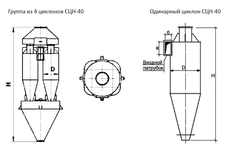 чертеж Циклона СЦН-40 в Хасавюрте